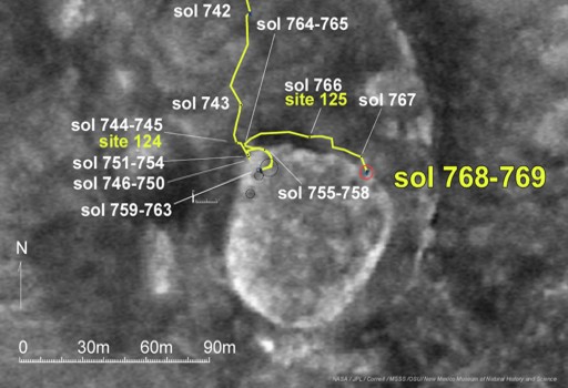 Weg bis zu Sol 769