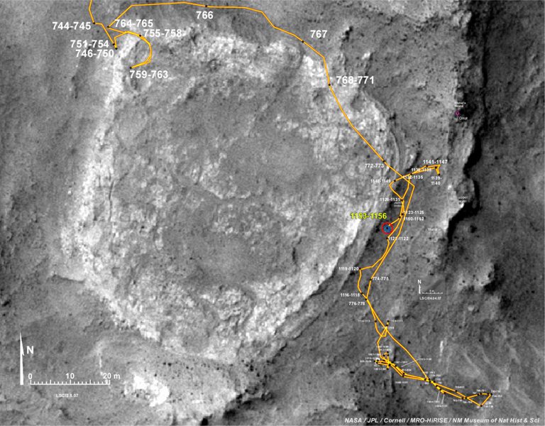 Roverposition an SOl 1156