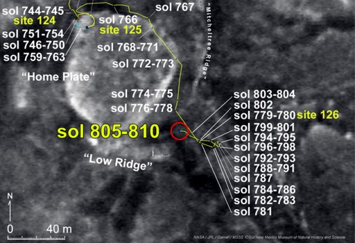 Weg bis zu Sol 810