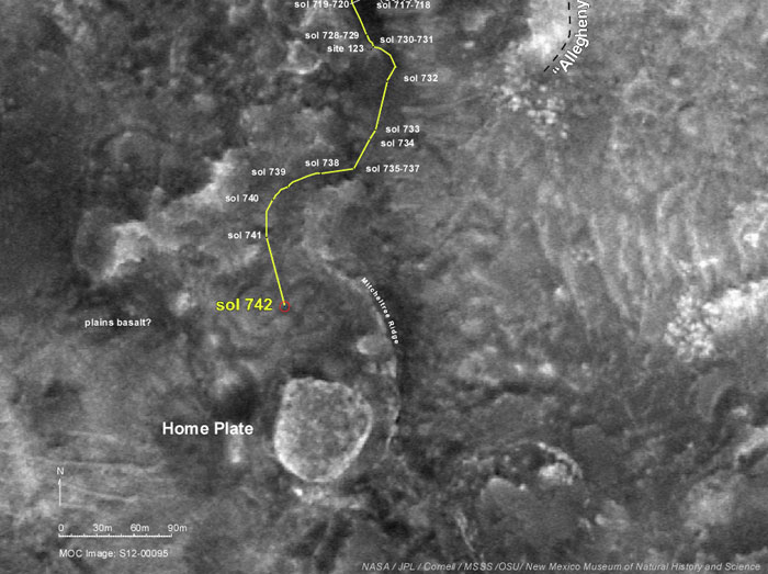 Weg bis zu Sol 742