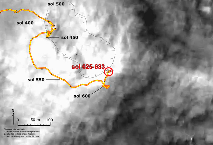 Weg bis zu Sol 633