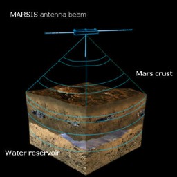 Marsis1