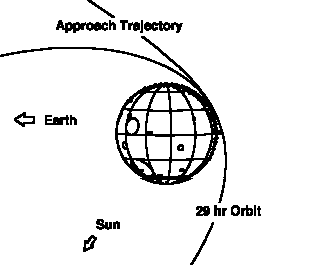 moi3.gif (3514 Byte)